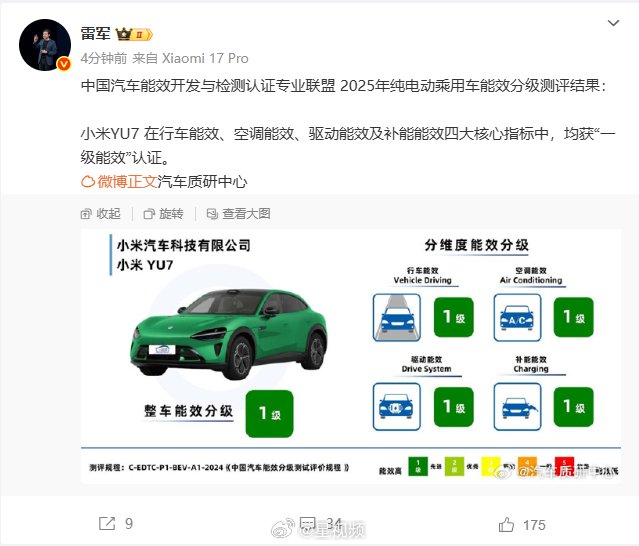 小米YU7获一级能效认证