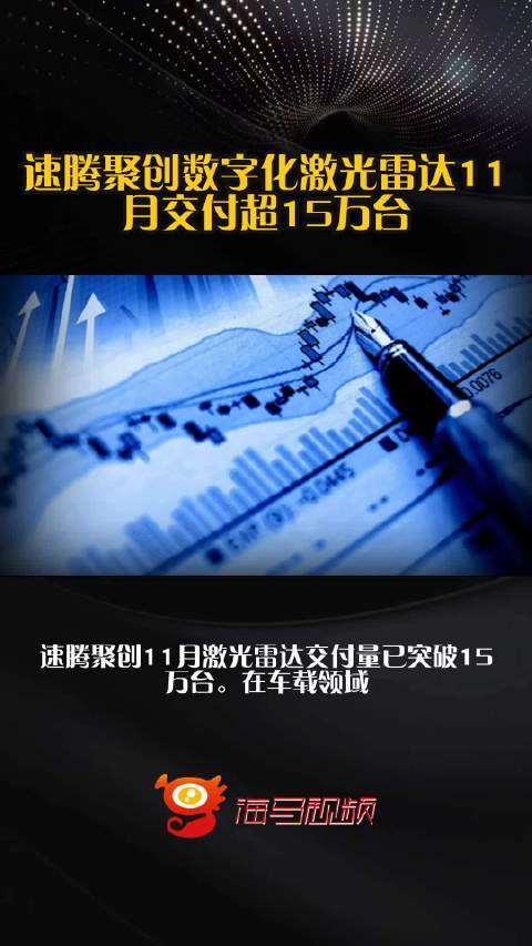 速腾聚创数字化激光雷达11月交付超15万台