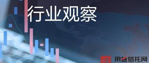 突发！多家信托“自查”！