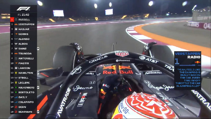 赛道温度骤降至20度，赛车弹跳问题真能成为维斯塔潘失利的唯一解释吗？