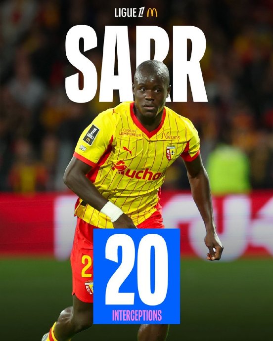 朗斯在法甲联赛中异军突起，能维持榜首多久？