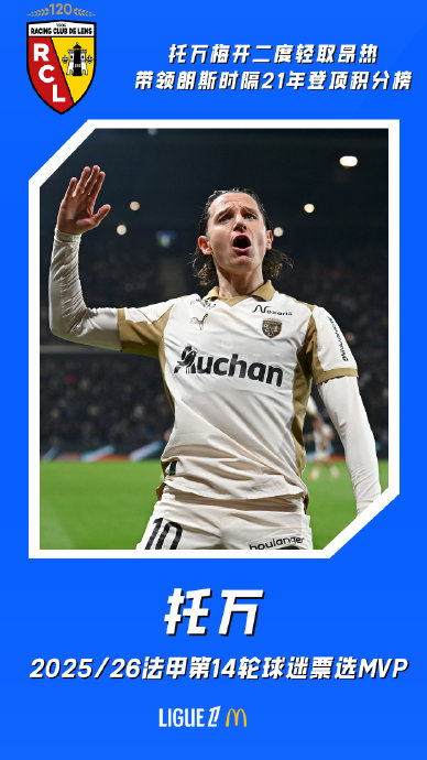 升班马领跑积分榜，法甲会迎来20年来首个非传统豪门的冠军吗？