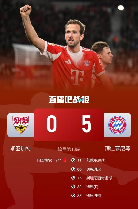 拜仁在积分榜上遥遥领先，德甲联赛的竞争格局是否已失衡？