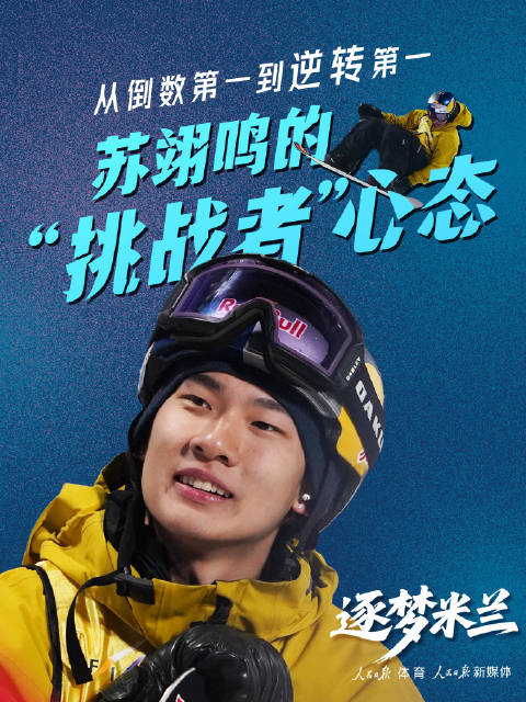 逐梦米兰｜从2022到2025，苏翊鸣炼就“挑战者”心态