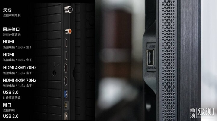 什麼是RGB-Mini LED電視?海信85U7S Pro如何_新浪眾測