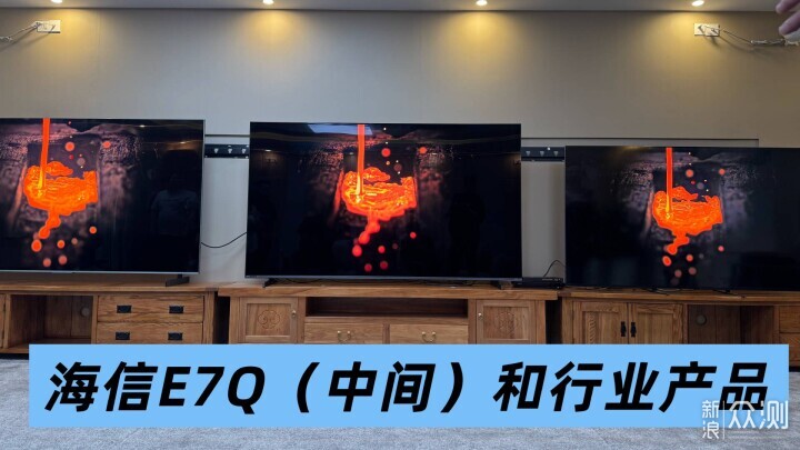 什麼是RGB-Mini LED電視?海信85U7S Pro如何_新浪眾測