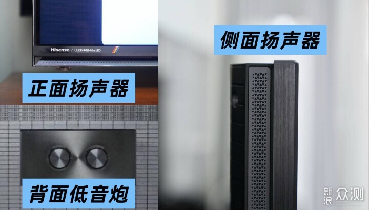 什麼是RGB-Mini LED電視?海信85U7S Pro如何_新浪眾測