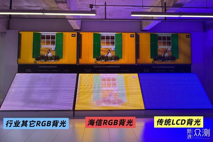 什麼是RGB-Mini LED電視?海信85U7S Pro如何_新浪眾測