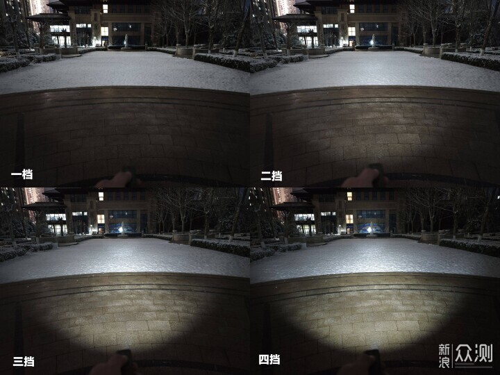 三光源+高亮度+氛圍燈,Fenix E06R Pro_新浪眾測