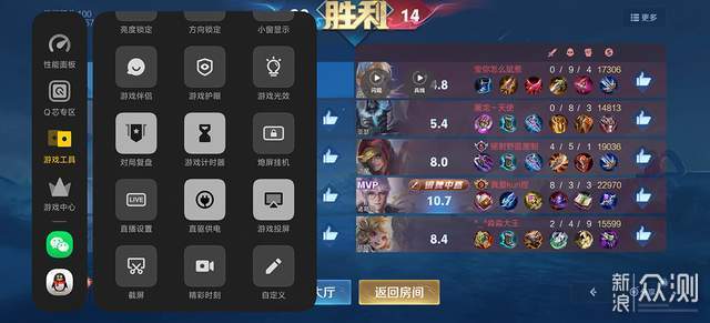 年度手機強者,iQOO15深度體驗後的驚喜發現_新浪眾測