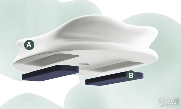 早晨的脖子,緊繃感被帶走了!添眠荷葉護頸枕_新浪眾測