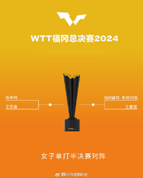 中日韩包揽女单席位，亚洲力量在2025WTT总决赛中能否延续统治？