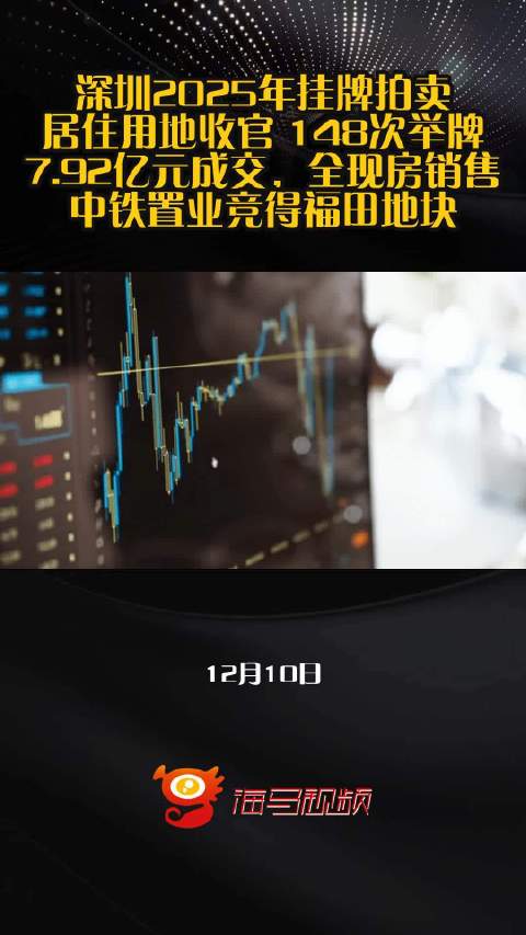 深圳2025年挂牌拍卖居住用地收官 148次举牌，7.92亿元成交，全现房销售，中铁置业竞得福田地块