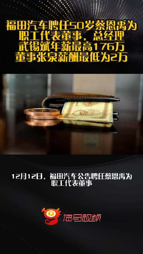 福田汽车聘任50岁蔡恩禹为职工代表董事，总经理武锡斌年薪最高176万，董事张泉薪酬最低为2万
