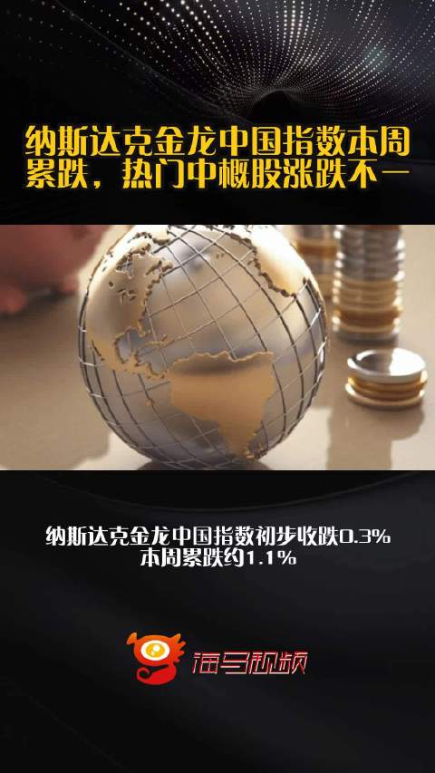 纳斯达克金龙中国指数本周累跌，热门中概股涨跌不一