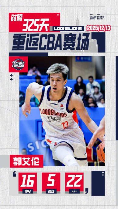 合同仅剩一年关键期，郭艾伦的复出表现将如何决定未来去向？