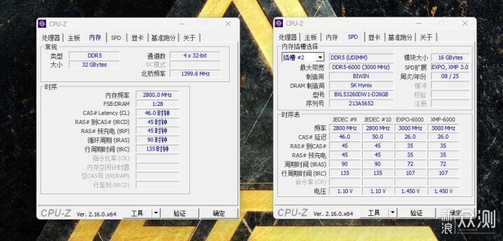 首評微星MEG X870E GODLIKE超神十週年限量版_新浪眾測