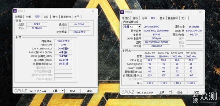 首評微星MEG X870E GODLIKE超神十週年限量版_新浪眾測