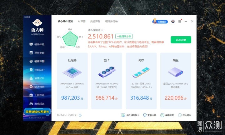 首評微星MEG X870E GODLIKE超神十週年限量版_新浪眾測