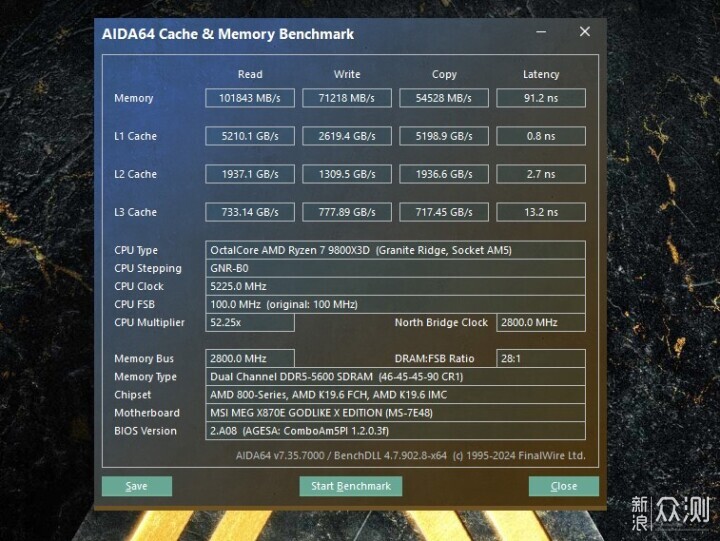 首評微星MEG X870E GODLIKE超神十週年限量版_新浪眾測
