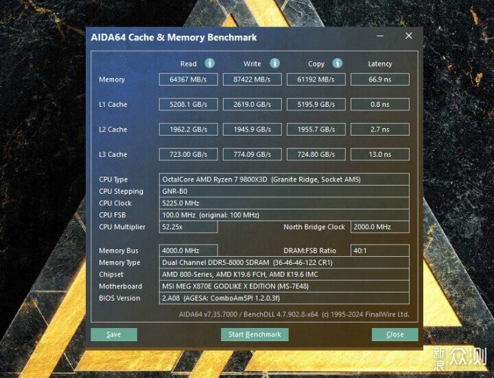 首評微星MEG X870E GODLIKE超神十週年限量版_新浪眾測