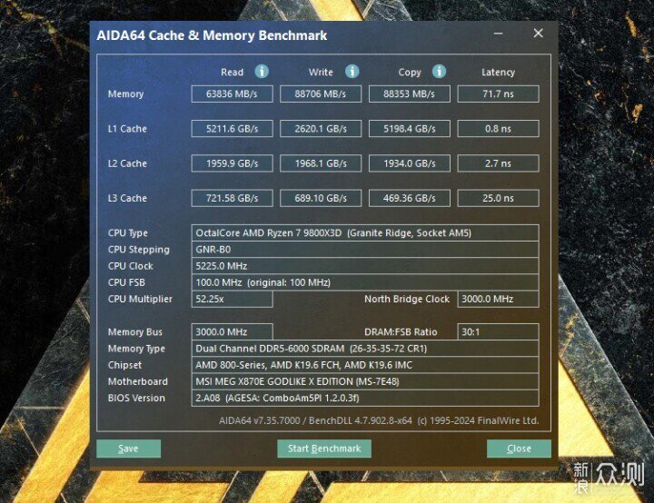 首評微星MEG X870E GODLIKE超神十週年限量版_新浪眾測