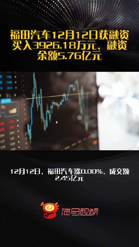 福田汽车12月12日获融资买入3926.18万元，融资余额5.76亿元