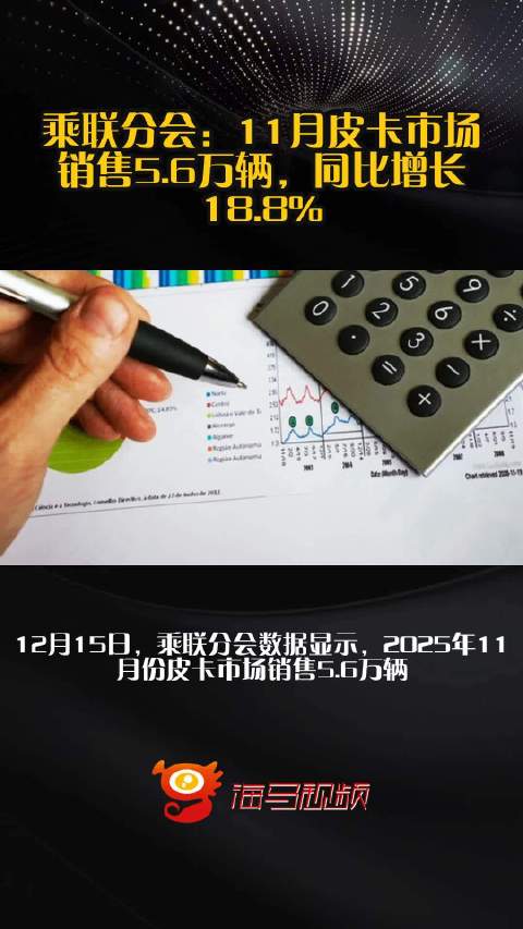 乘联分会：11月皮卡市场销售5.6万辆，同比增长18.8%