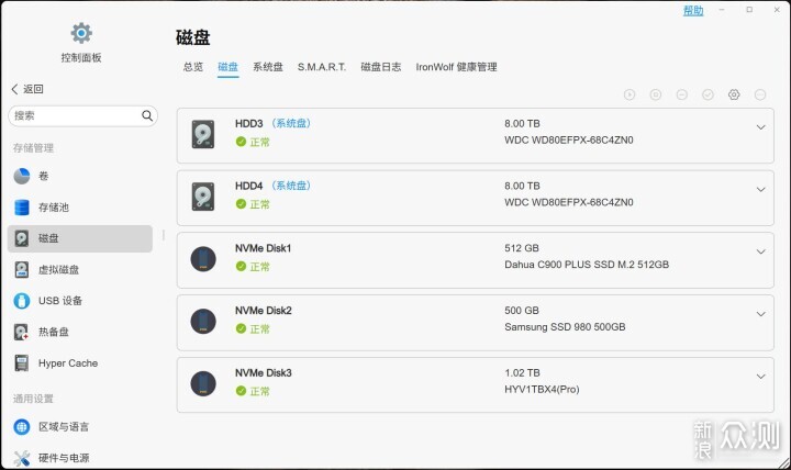 3+4盤位!牙膏踩爆的鐵威馬F4-425Plus_新浪眾測