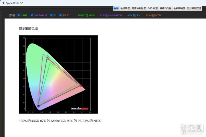 追覓推出電競顯示器？27寸27X1Q Pro有點意思_新浪眾測