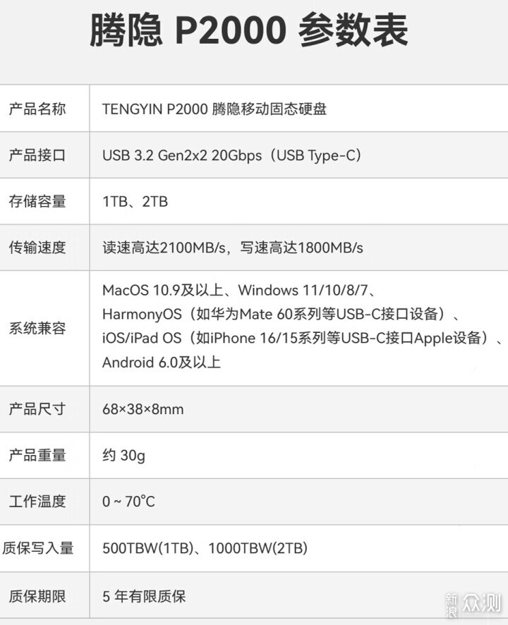 騰隱 P2000 移動 SSD,愛好攝影的可靠搭子_新浪眾測