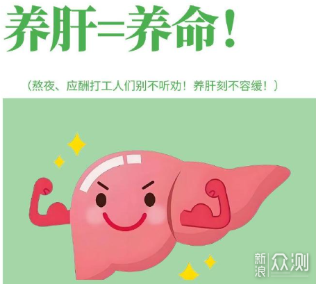 常用舒肝中成藥有哪些?肝鬱常見問題QA集錦 常用舒肝中成藥有哪些?肝鬱常見問題QA集錦