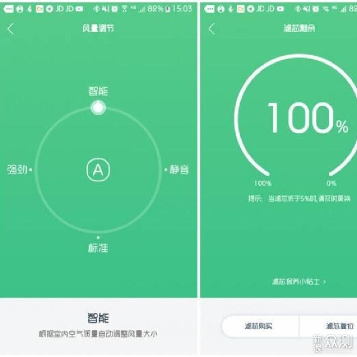 除二手菸空氣淨化器有用嗎?內行人支招_新浪眾測