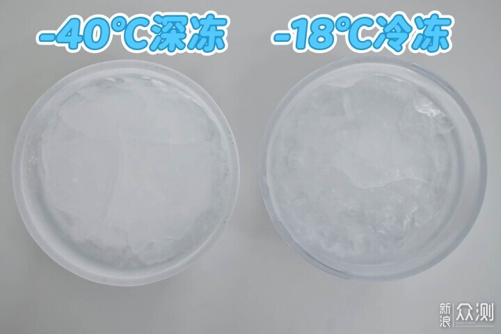 花小錢，辦大事！6款超高質價比家電/家居產品_新浪眾測