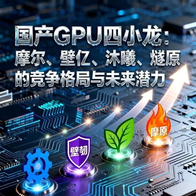 国产GPU四小龙硬核对决：谁将引领算力自主化浪潮？