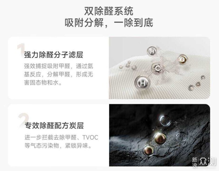 花小錢，辦大事！6款超高質價比家電/家居產品_新浪眾測