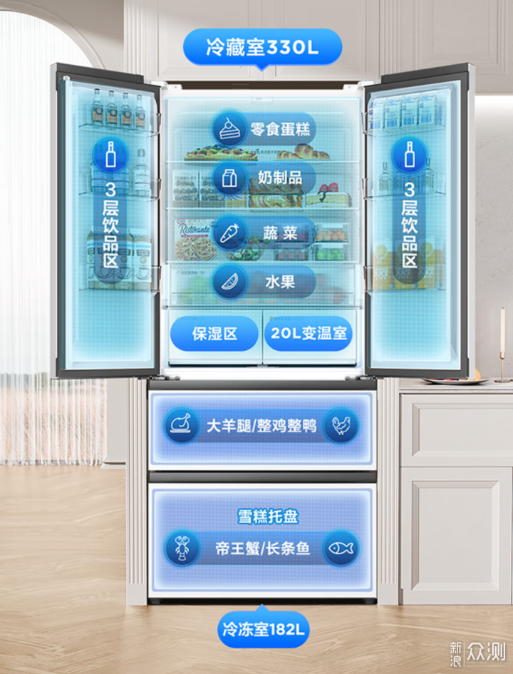 花小錢，辦大事！6款超高質價比家電/家居產品_新浪眾測