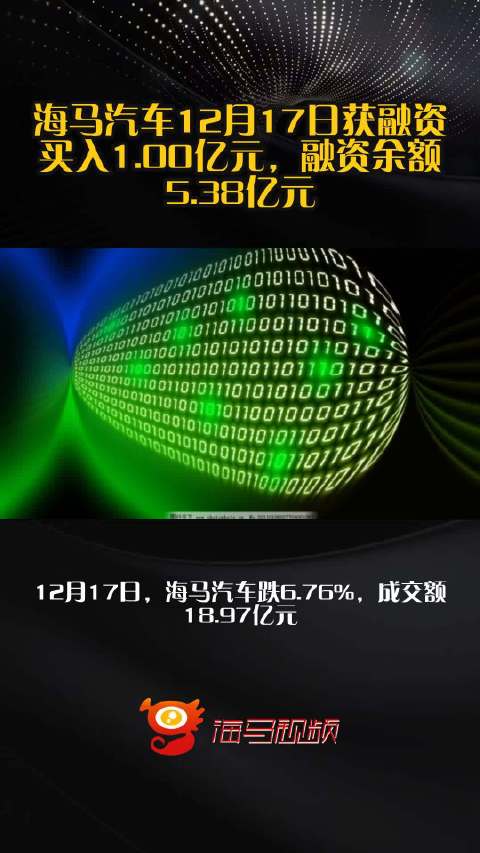 海马汽车12月17日获融资买入1.00亿元，融资余额5.38亿元