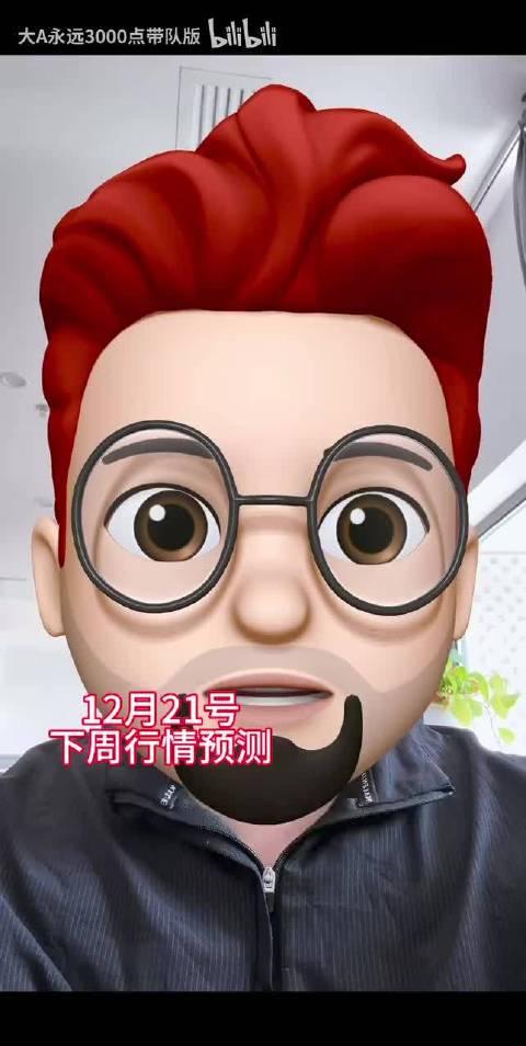 12月21下周行情预测以及分析，讲一讲美股，黄金，白银，恒生科技和A股。美股纳斯达克A股黄金白银恒生科技创新药CPO。