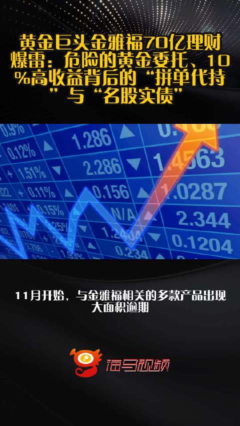 黄金巨头金雅福70亿理财爆雷：危险的黄金委托、10%高收益背后的“拼单代持”与“名股实债”