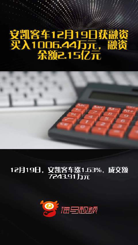 安凯客车12月19日获融资买入1006.44万元，融资余额2.15亿元