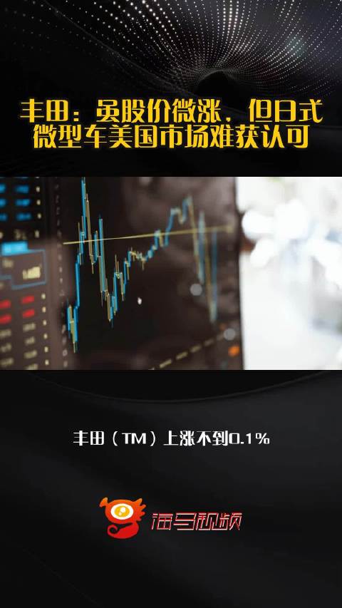 丰田：虽股价微涨，但日式微型车美国市场难获认可