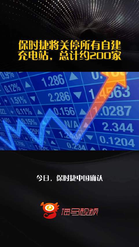 保时捷将关停所有自建充电站，总计约200家