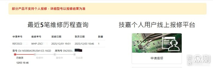 DIY手癢的代價,顯卡燒了?技嘉顯卡送修記_新浪眾測