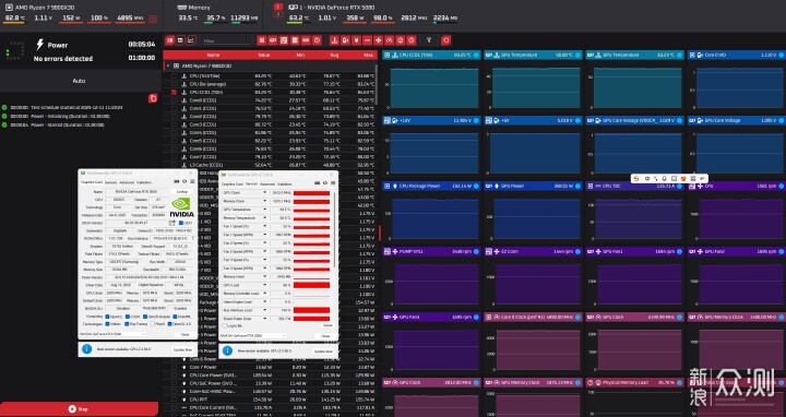 DIY手癢的代價,顯卡燒了?技嘉顯卡送修記_新浪眾測