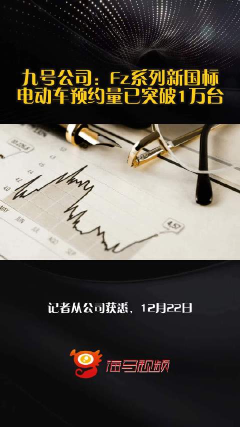 九号公司：Fz系列新国标电动车预约量已突破1万台