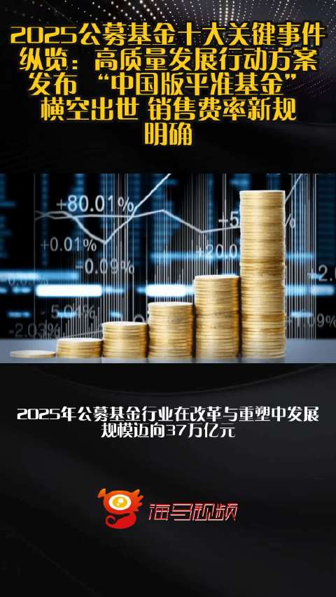 2025公募基金十大关键事件纵览：高质量发展行动方案发布 “中国版平准基金”横空出世 销售费率新规明确