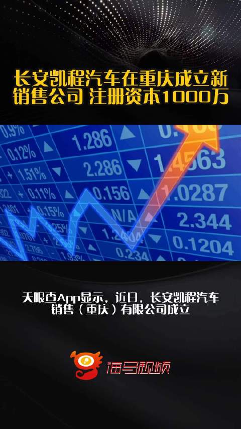 长安凯程汽车在重庆成立新销售公司 注册资本1000万