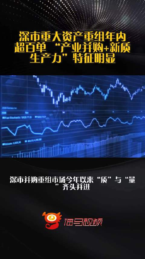 深市重大资产重组年内超百单 “产业并购+新质生产力”特征明显