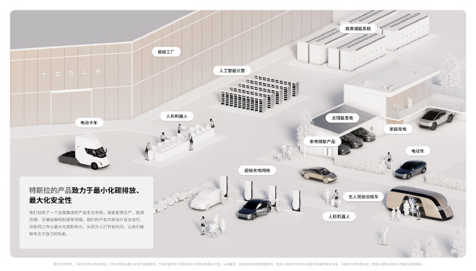 特斯拉的AI转型能否支撑其万亿美元估值？